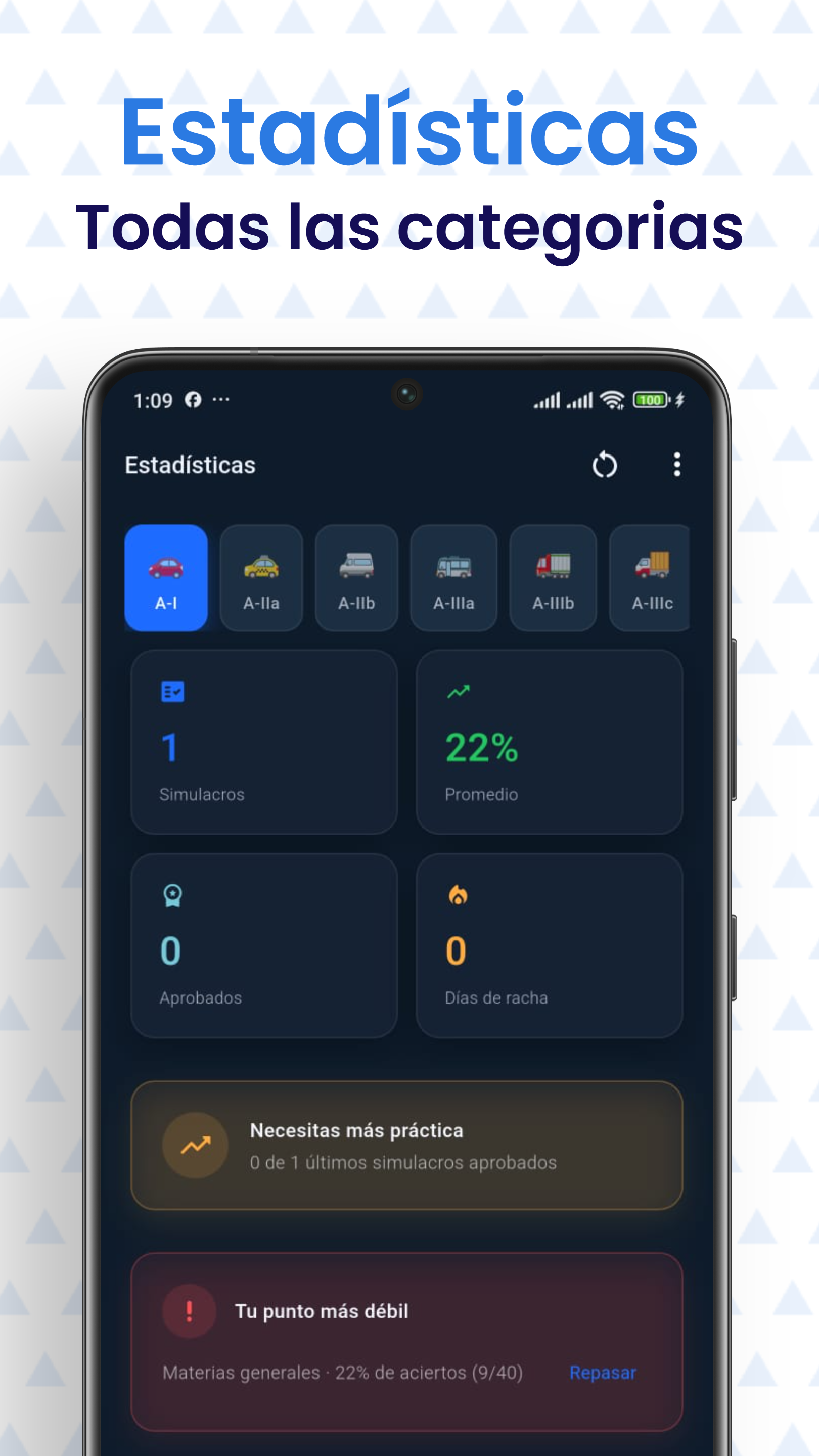 Modo de estudio de la aplicación